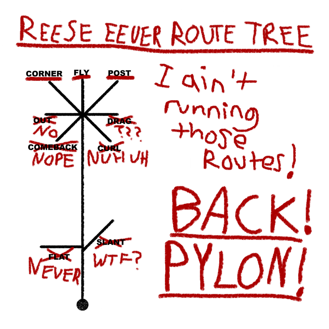 Route Tree Sticker